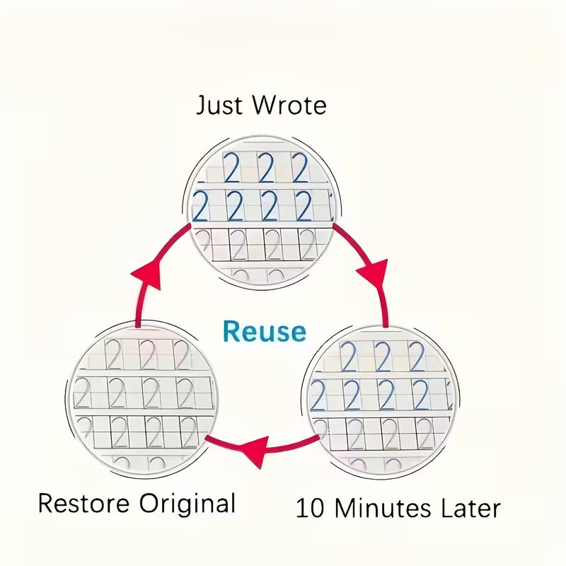 Kinderly Trace & Grow™